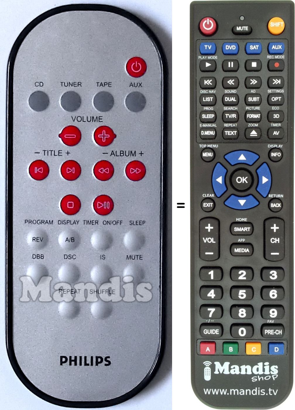 Replacement remote control Philips 996500019715