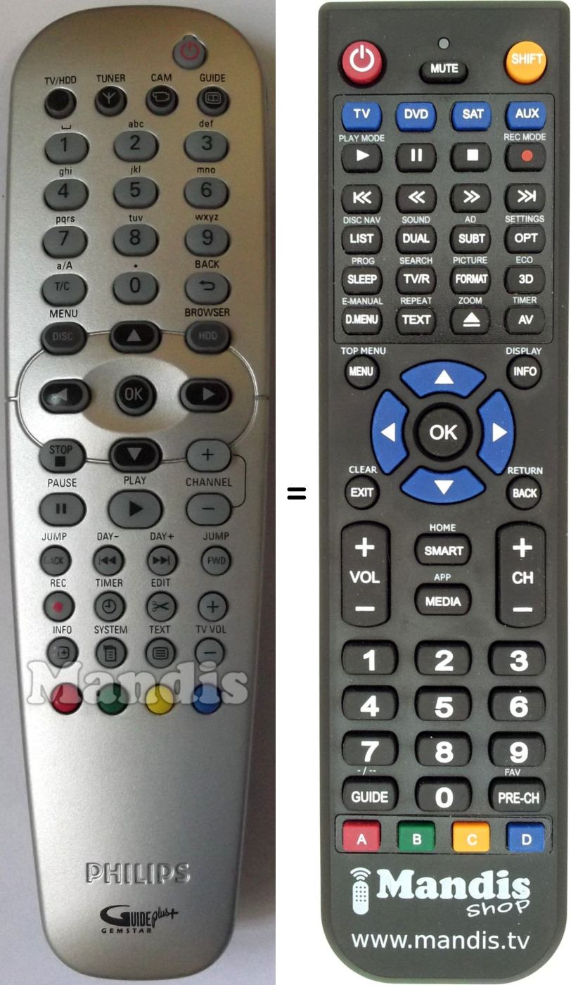 Replacement remote control Erres 242254900923