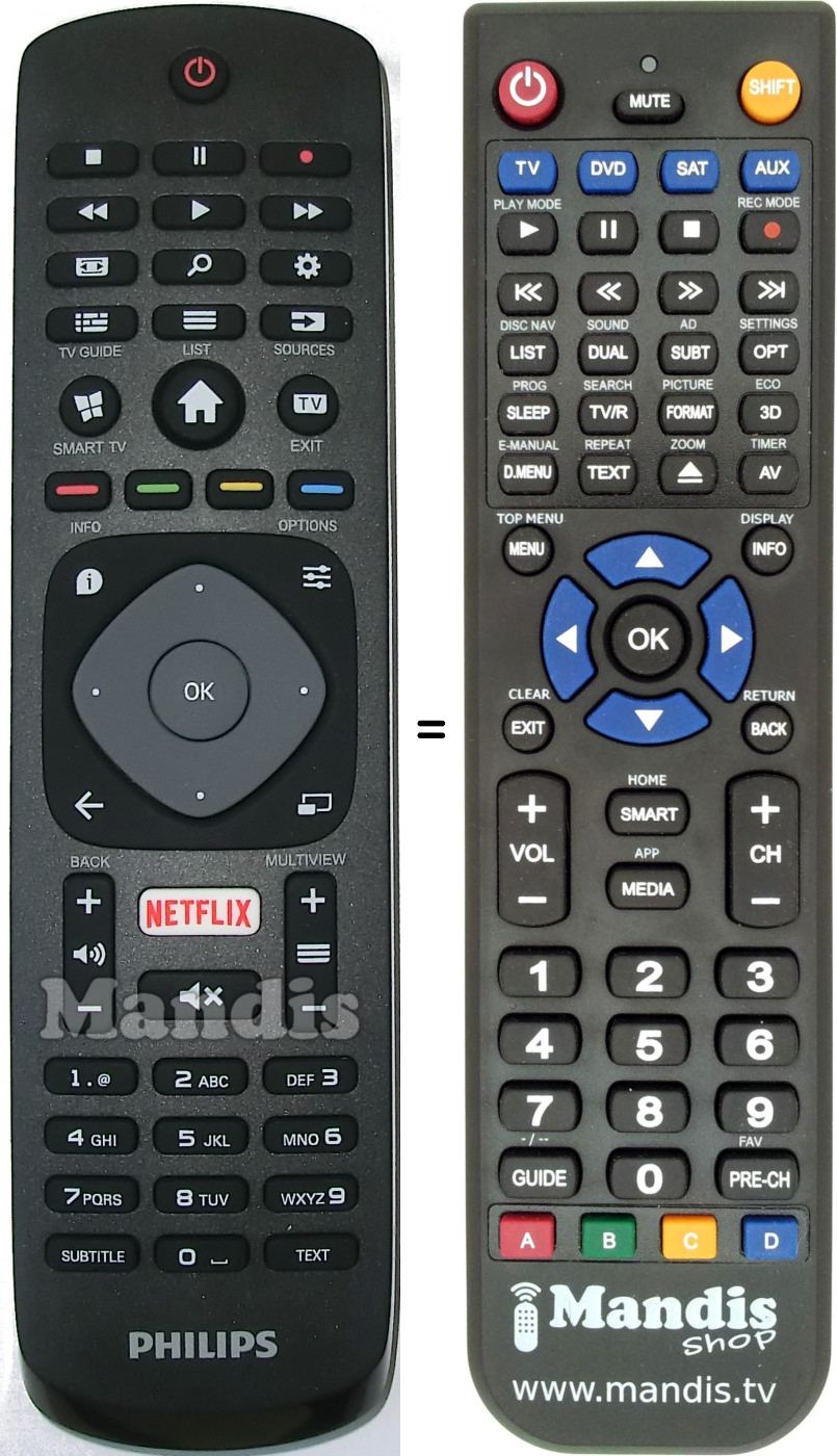 Replacement remote control Philips 996596003606