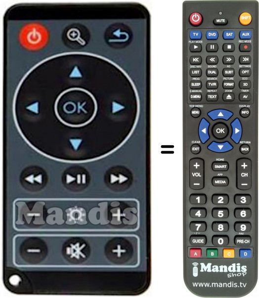 Replacement remote control Philips PPX3414EU