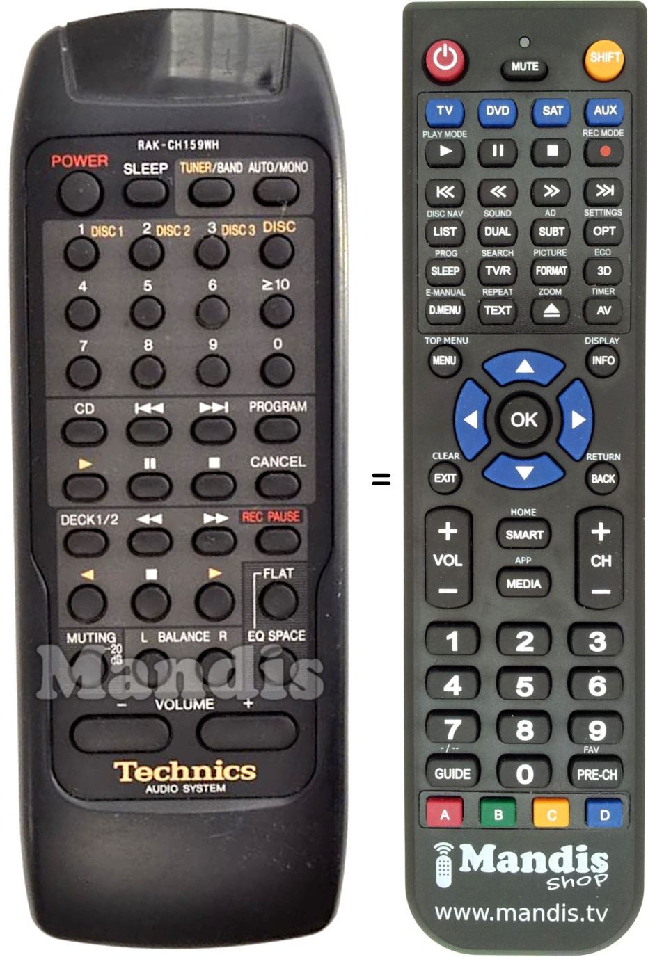 Replacement remote control Technics RAK-CH159WH
