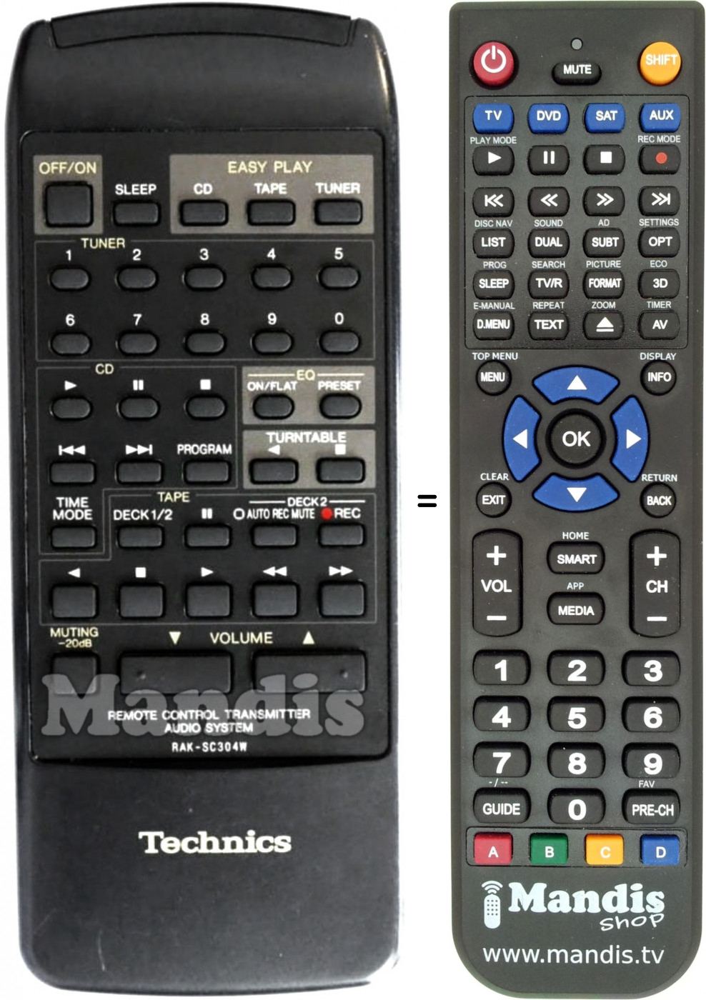 Replacement remote control Technics RAK-SC304W