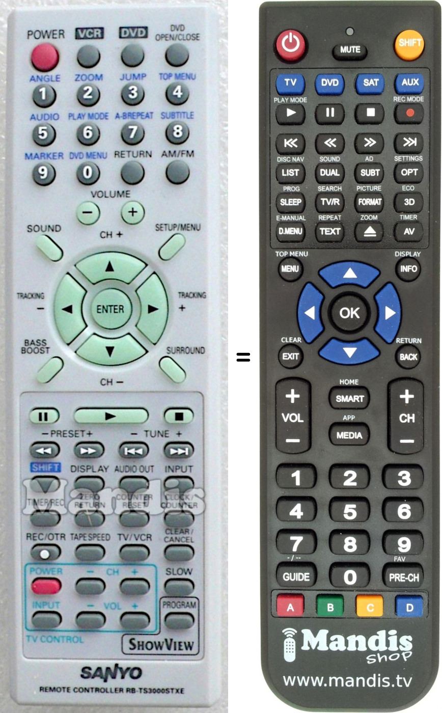 Replacement remote control Sanyo RB-TS3000STXE