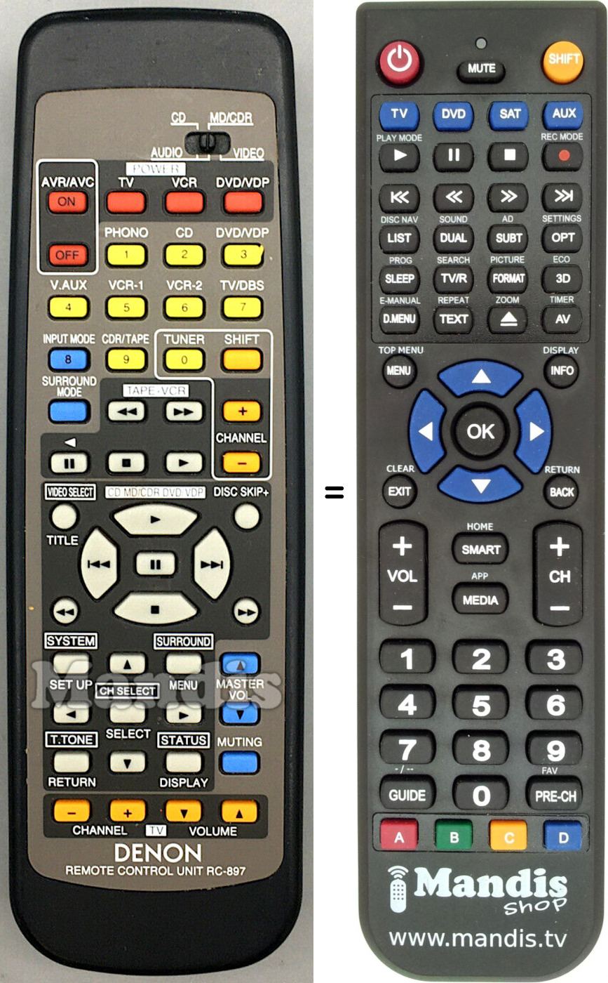 Replacement remote control Denon RC897