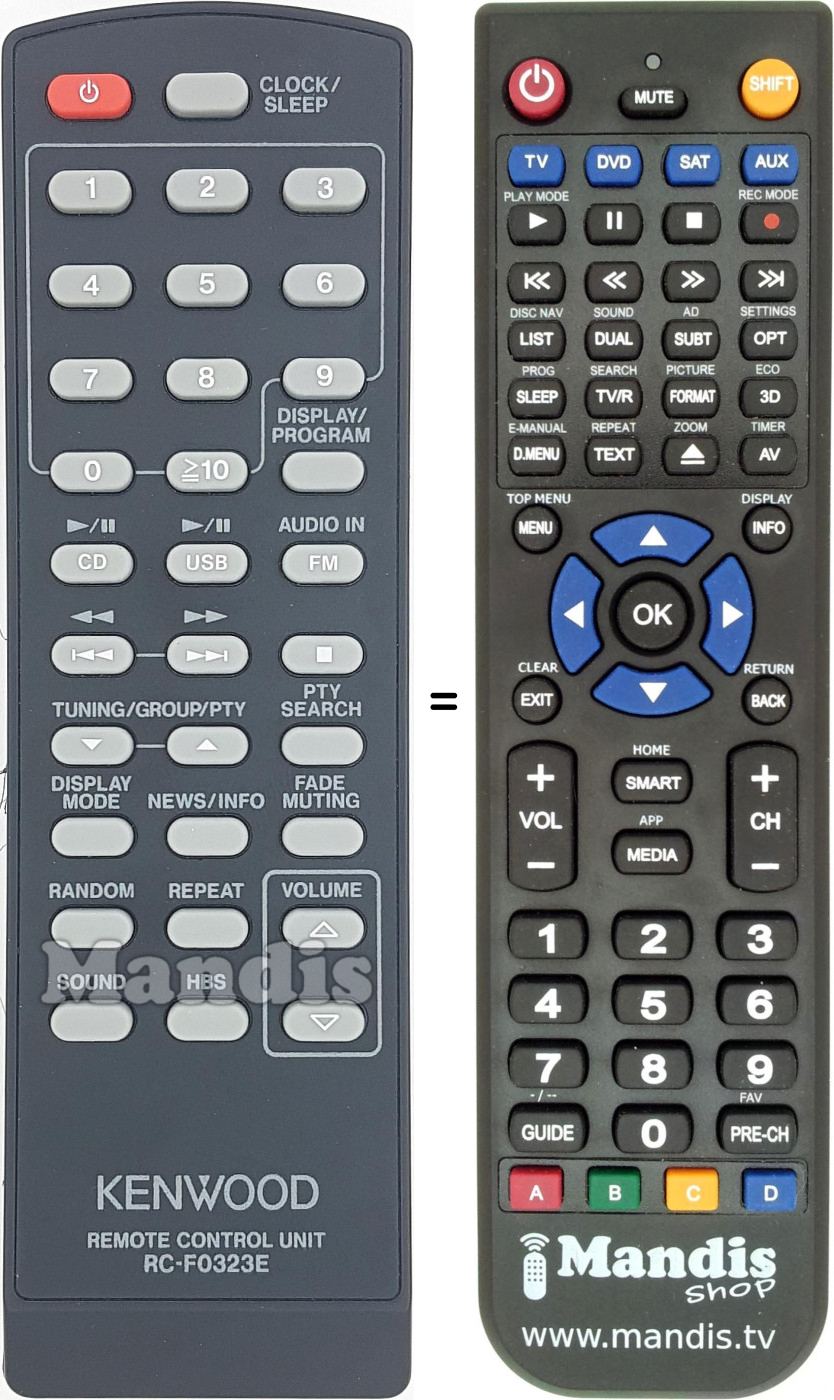 Replacement remote control RC-F0323E