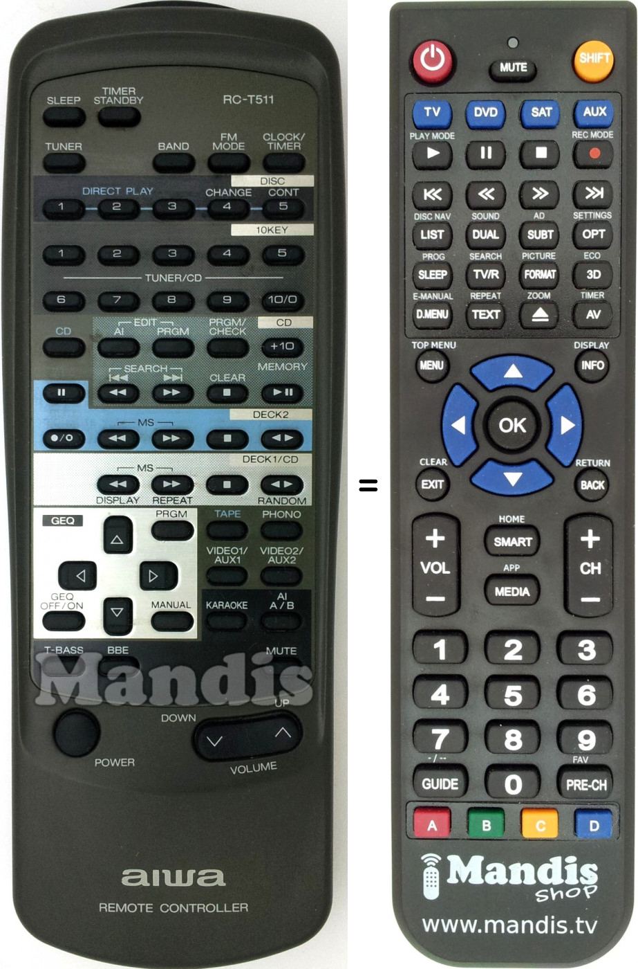 Replacement remote control RC-T511