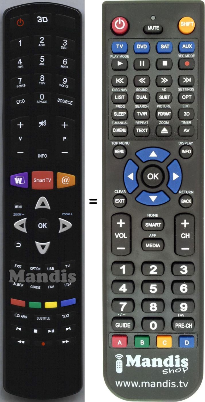Replacement remote control Thomson 04TCLTEL0225
