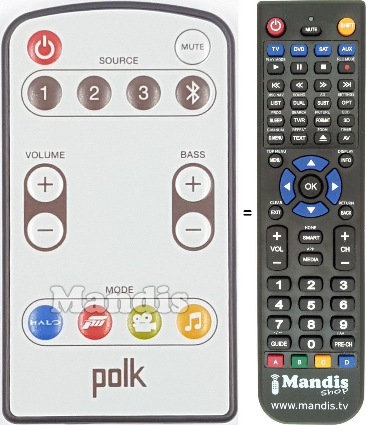 Replacement remote control RE1911-1