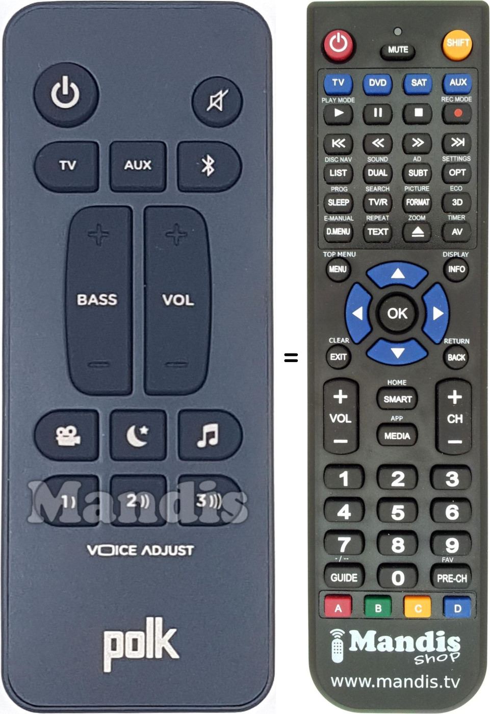 Replacement remote control RE6214-1