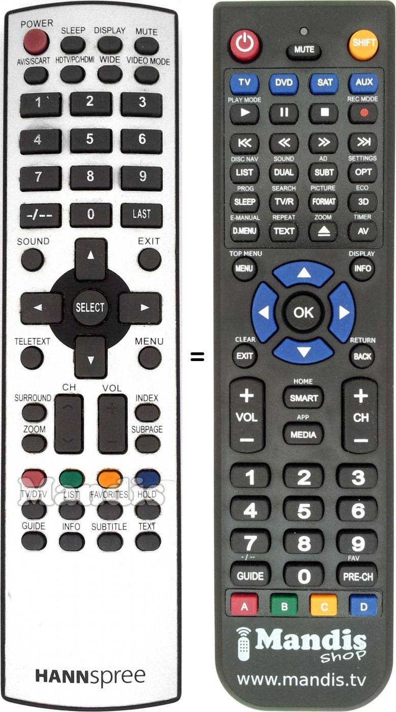 Replacement remote control Hannspree REMCON076