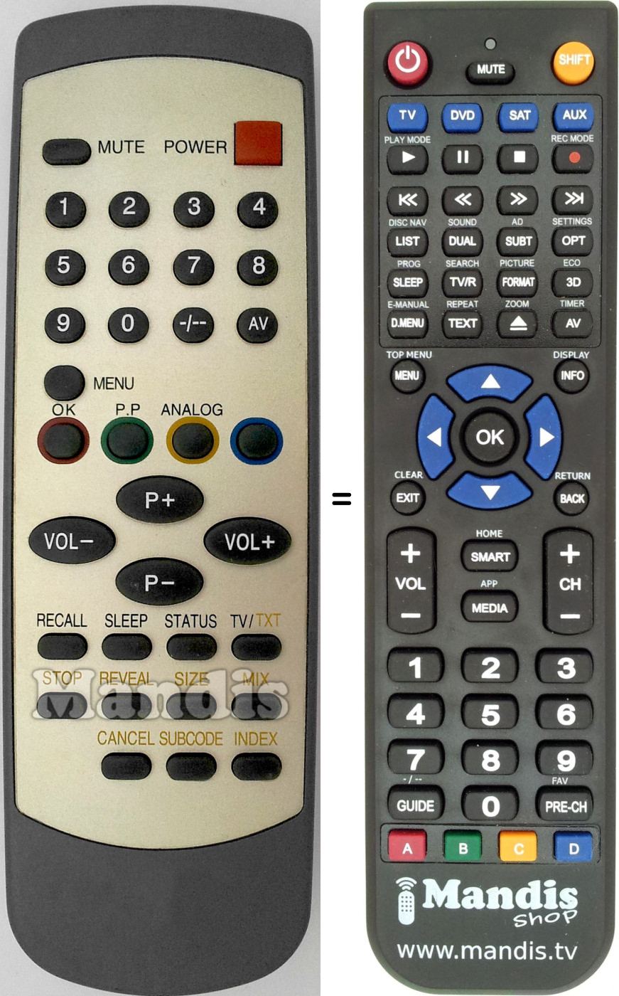 Replacement remote control EASY LIVING REMCON1529