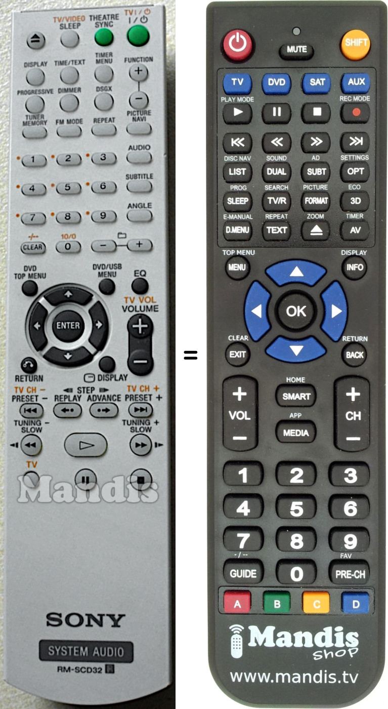 Replacement remote control Sony RM-SCD32