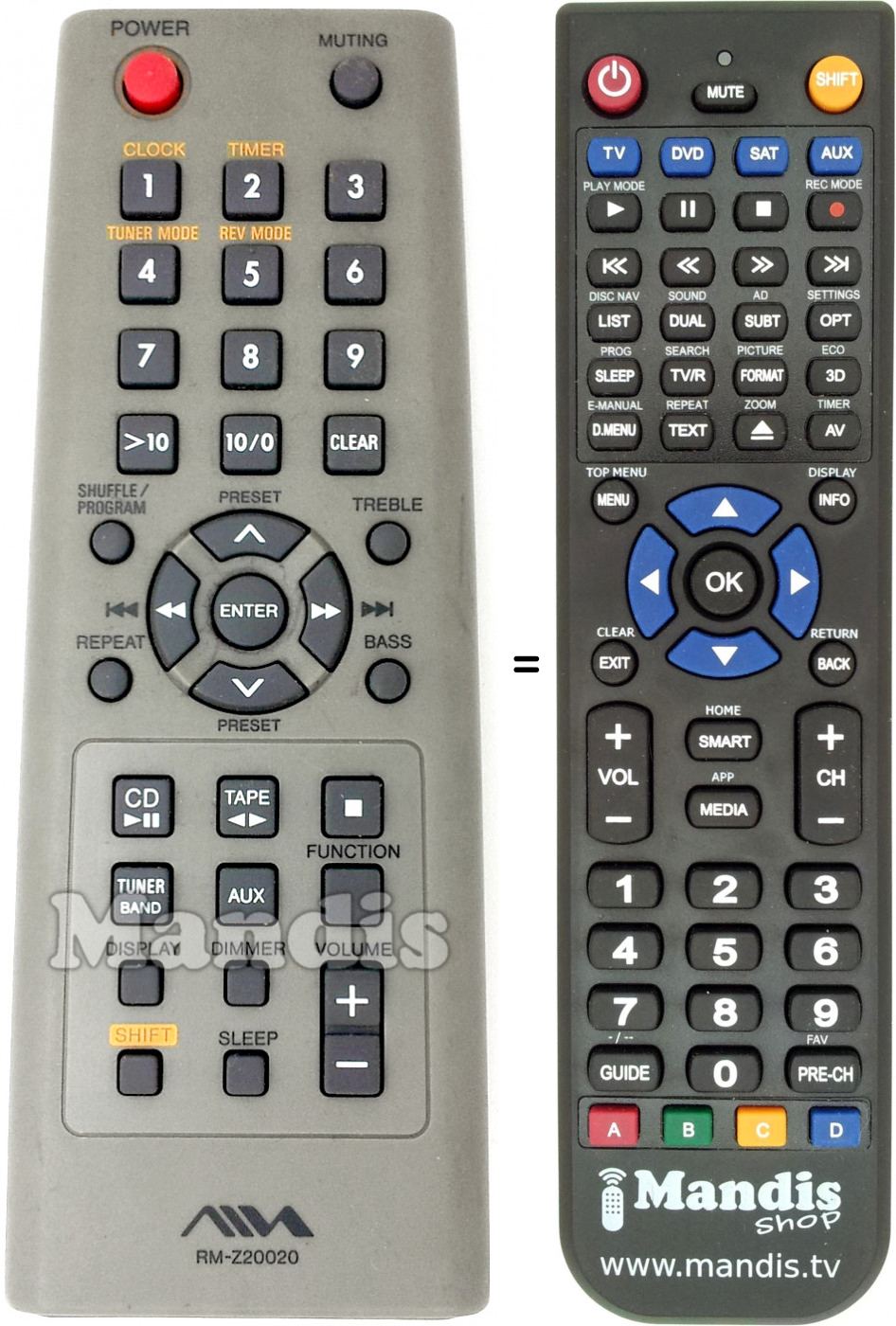 Replacement remote control Aiwa RM-Z20020