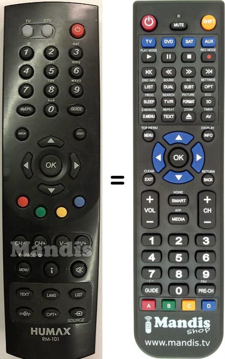 Replacement remote control Humax RM-101 Humax