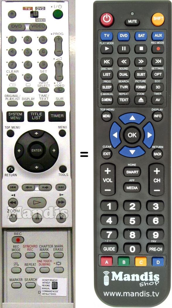 Replacement remote control Sony RMT-D224P