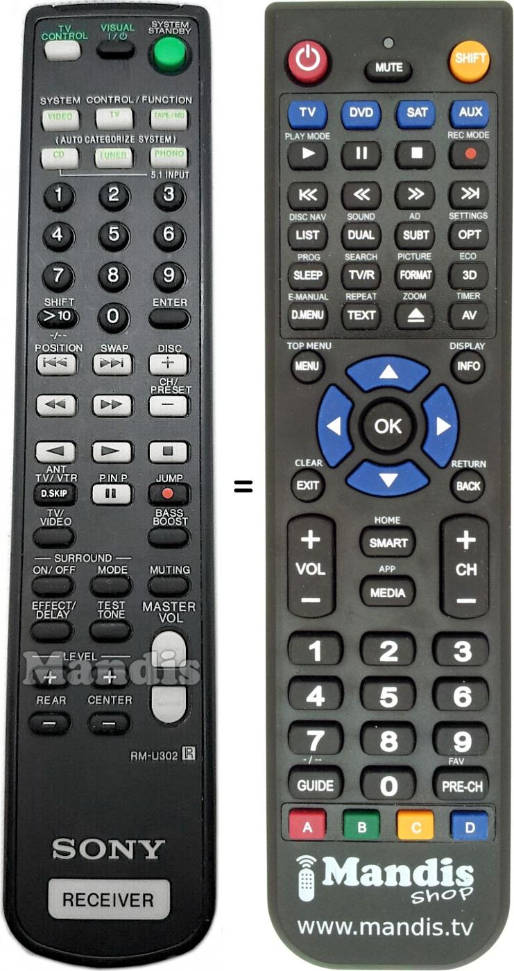 Replacement remote control Sony RM-U302