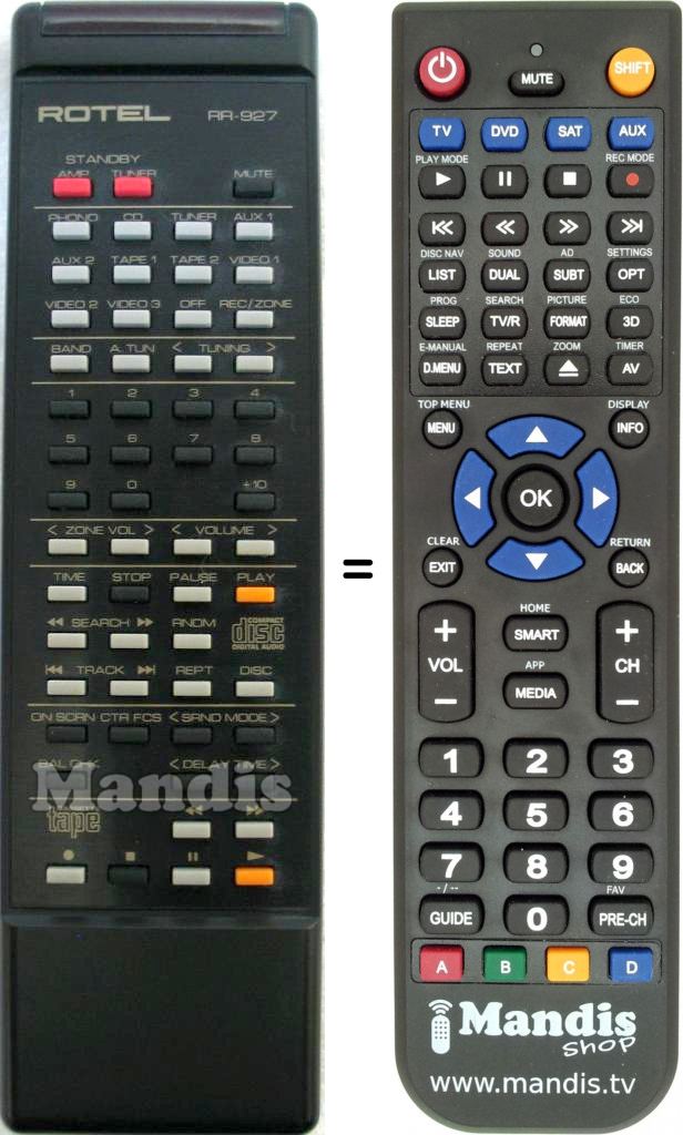 Replacement remote control ROTEL RR927