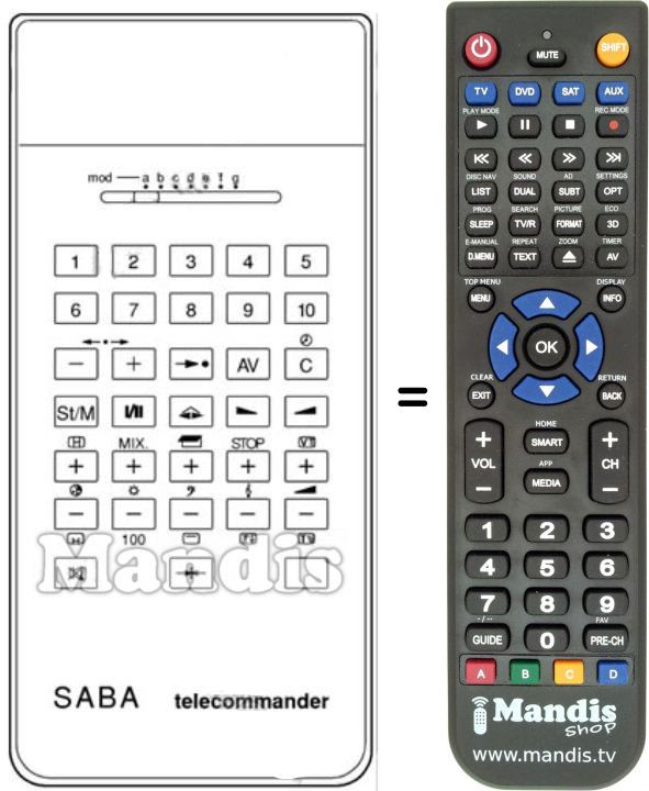 Replacement remote control Thomson TC360-SABA