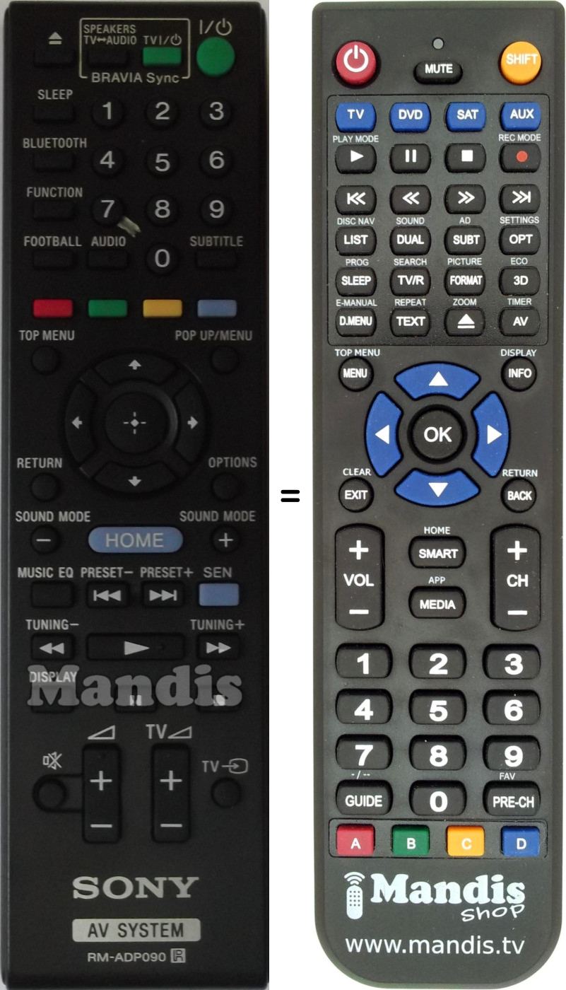 Replacement remote control Sony RMADP090