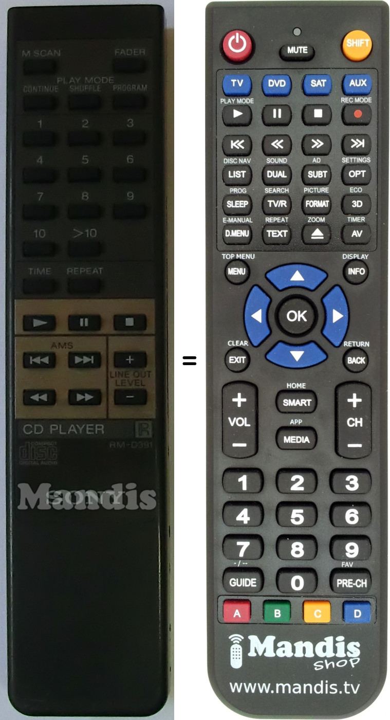 Replacement remote control Sony RM-D391