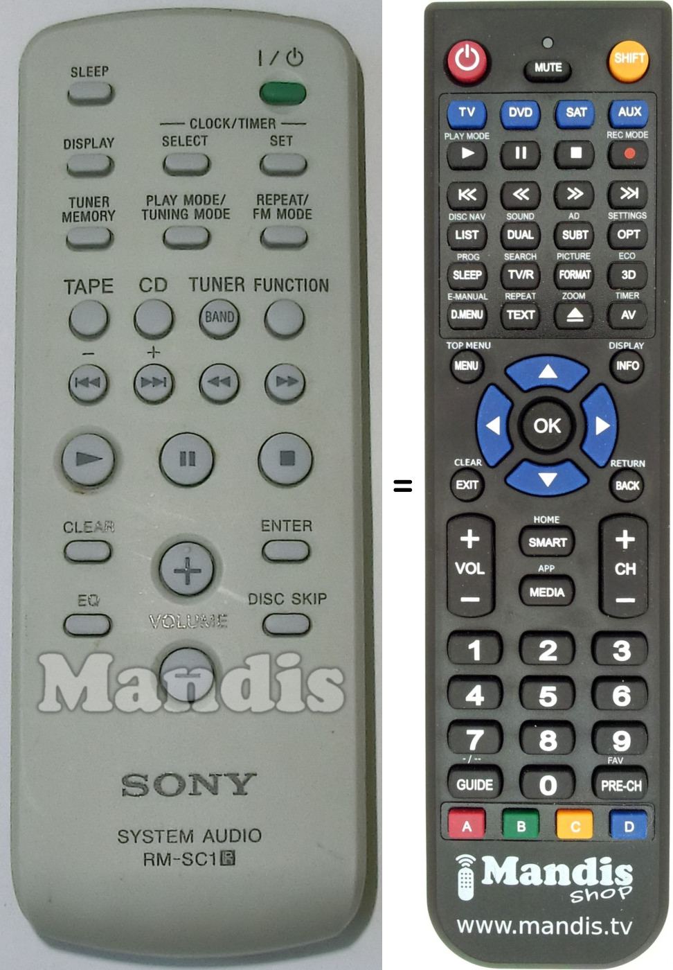 Replacement remote control RM-SC1