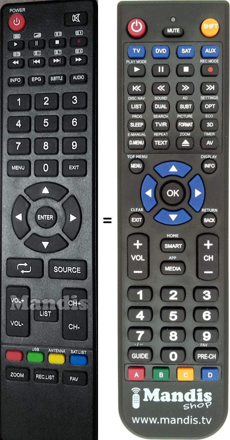 Replacement remote control Saba LED32ABD2000E