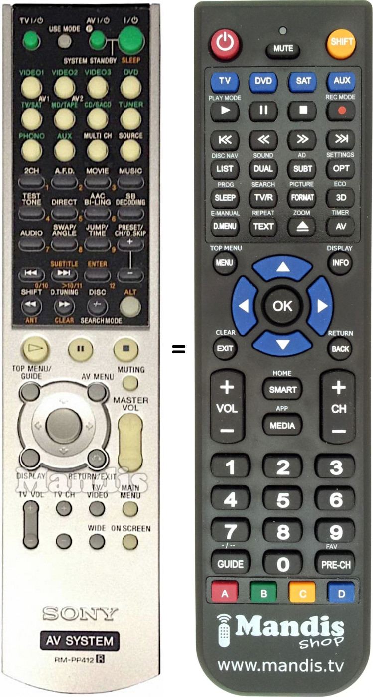 Replacement remote control Sony RMPP412