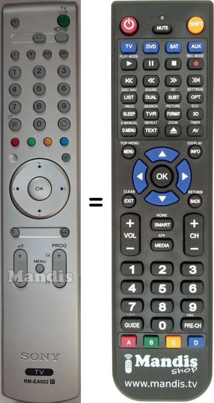 Replacement remote control Sony RM-EA002