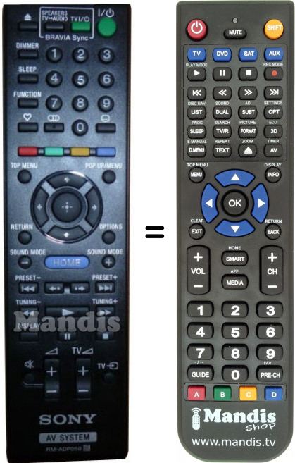Replacement remote control Sony RM-ADP058