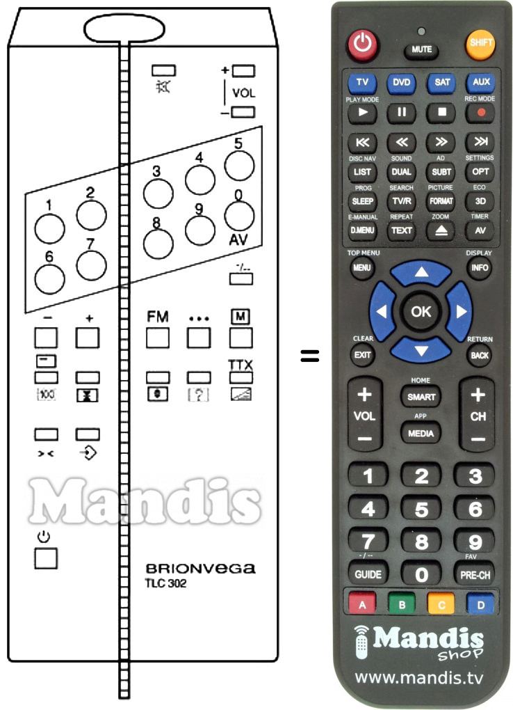 Replacement remote control Brionvega TLC 302