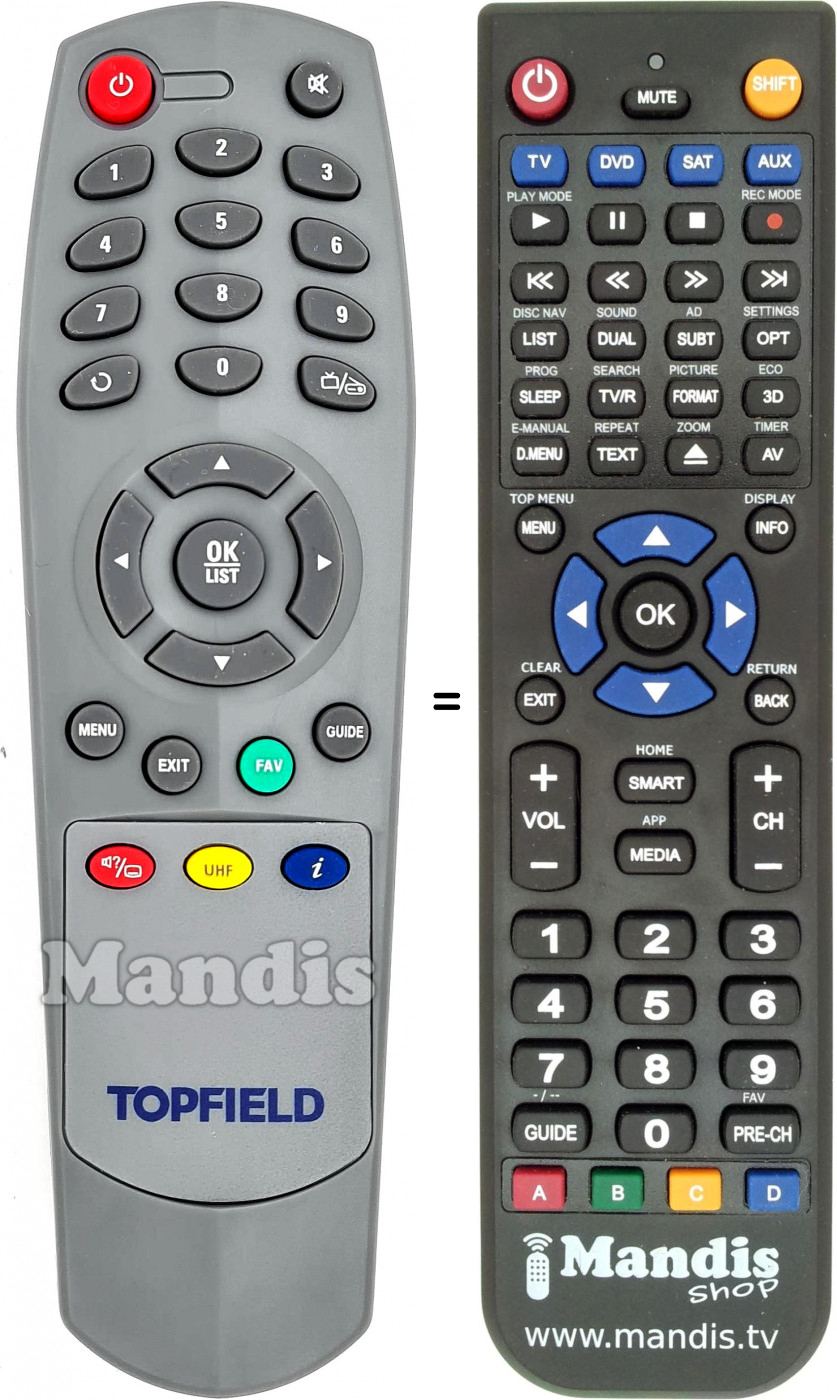 Replacement remote control TP114