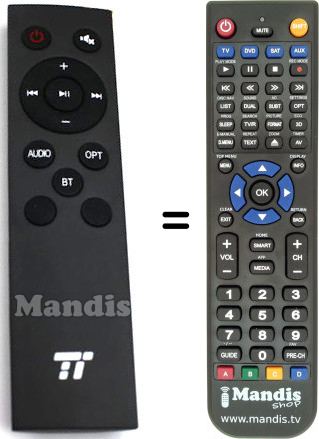 Replacement remote control TT-SK017