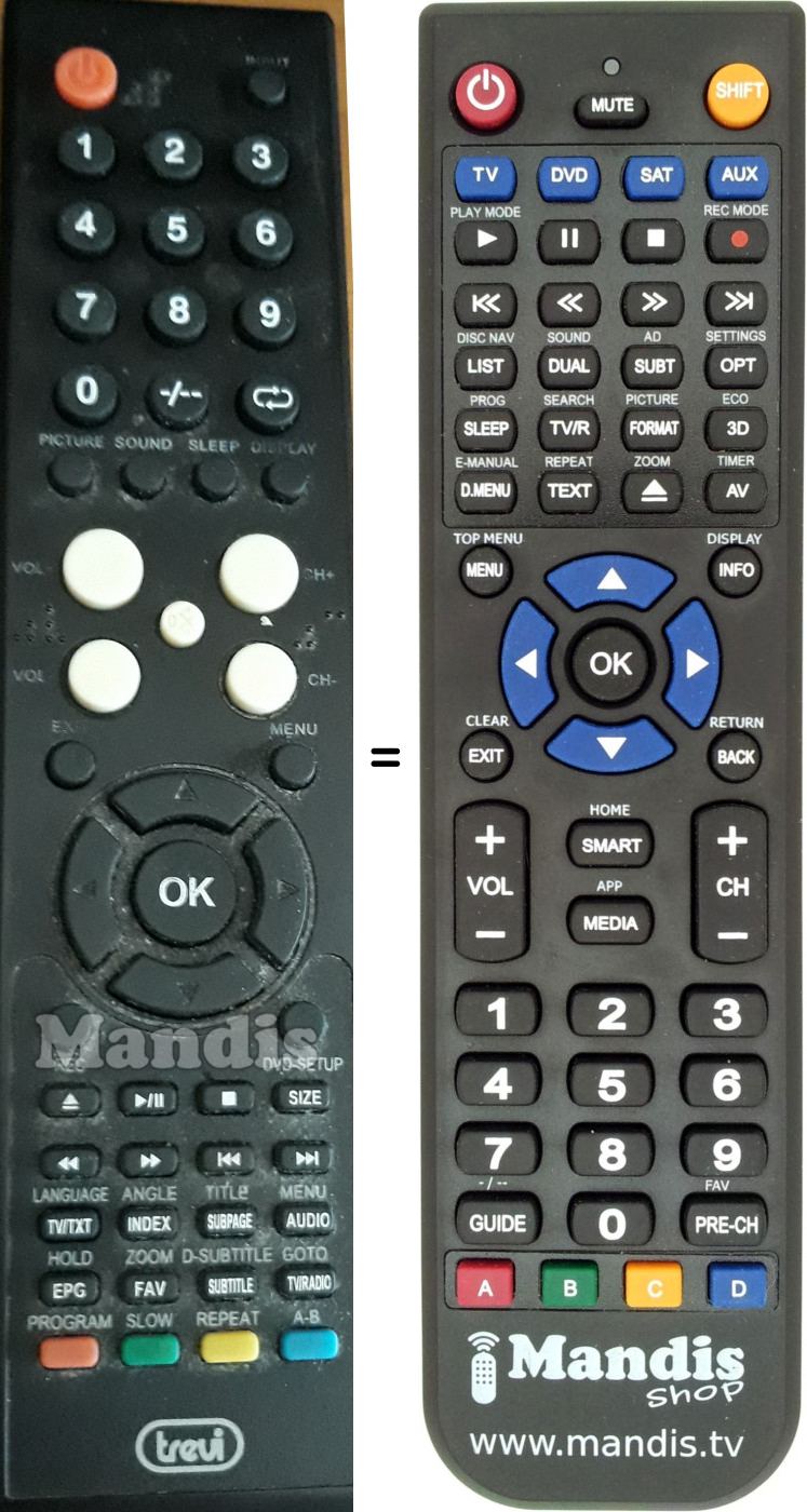 Replacement remote control Trevi DVBX2724CI