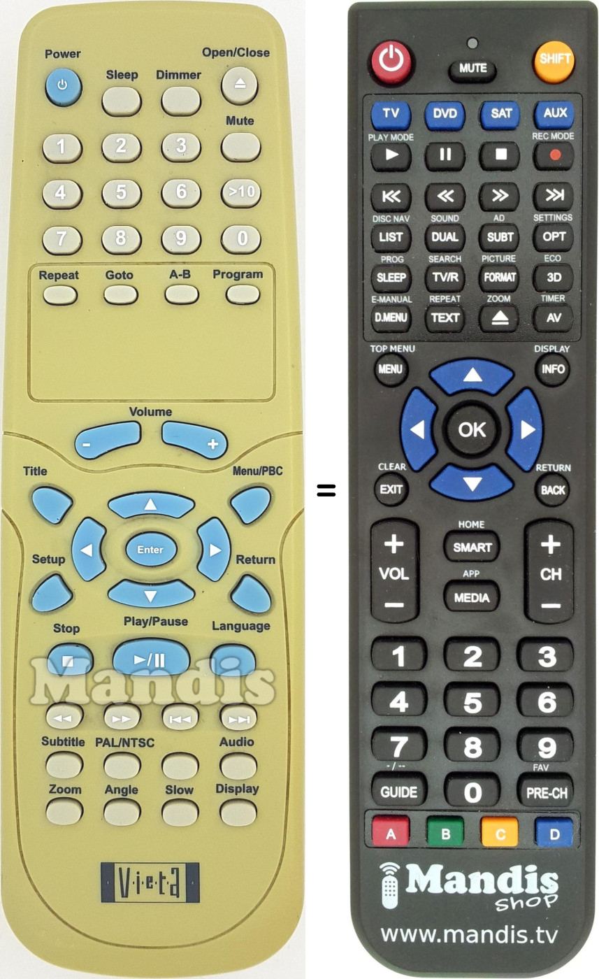 Replacement remote control VIE007