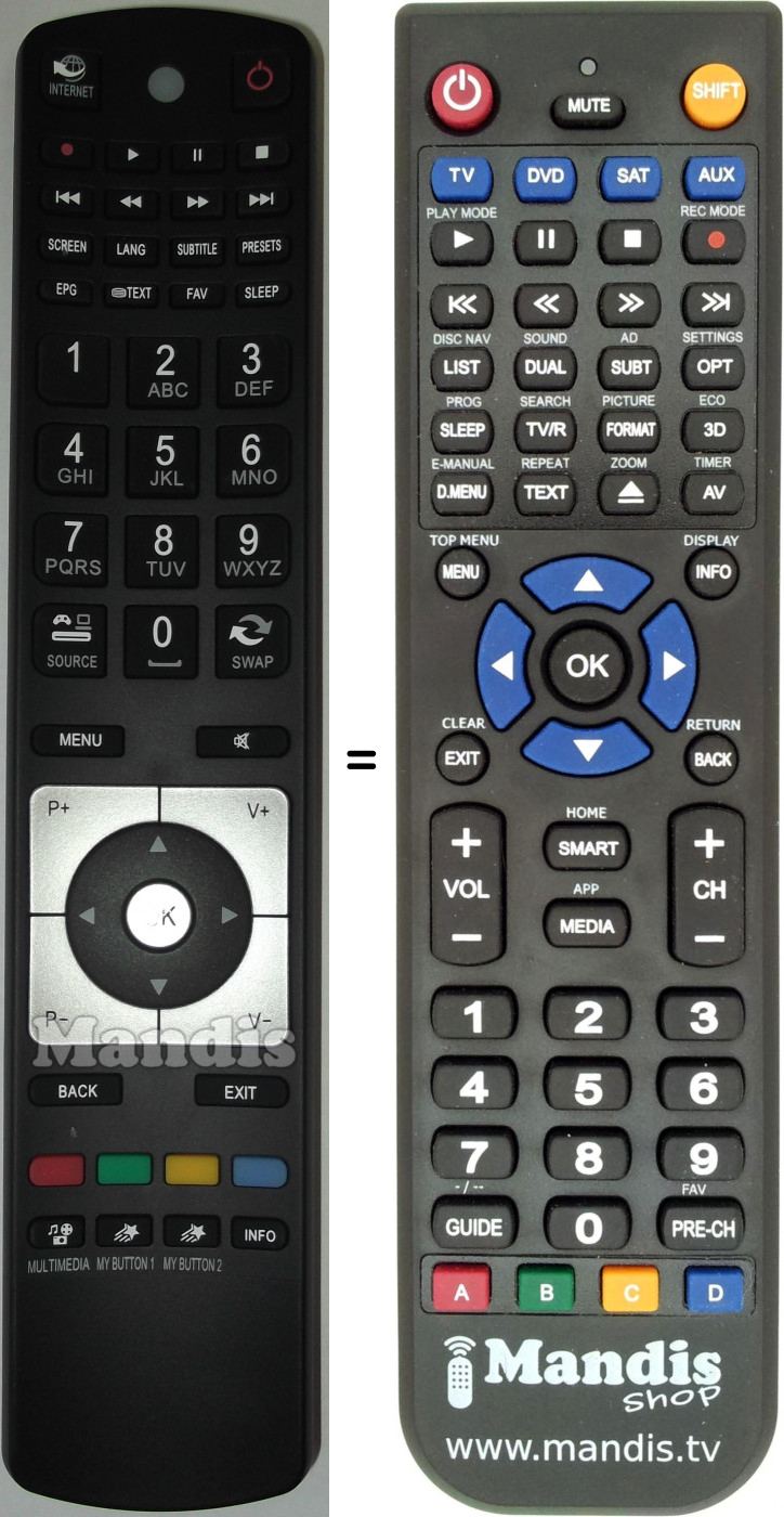 Replacement remote control RC5112
