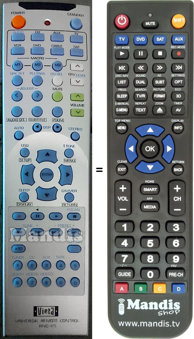 Replacement remote control RNC-45