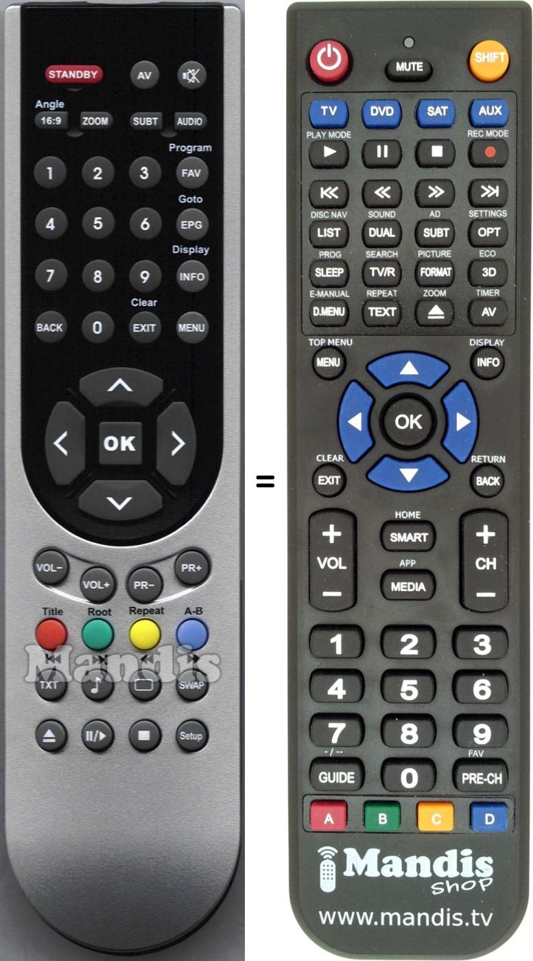 Replacement remote control United YLP187R