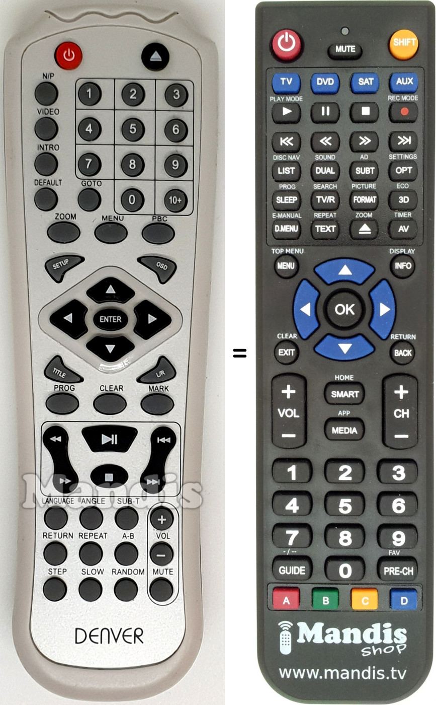 Replacement remote control Tom-Tec JX-3033A