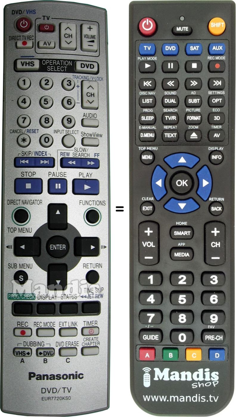 Replacement remote control National EUR7720KS0