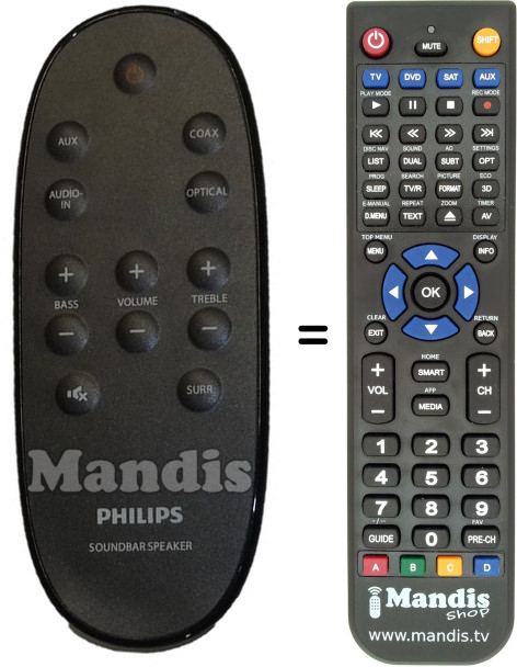 Replacement remote control Philips 996510059208