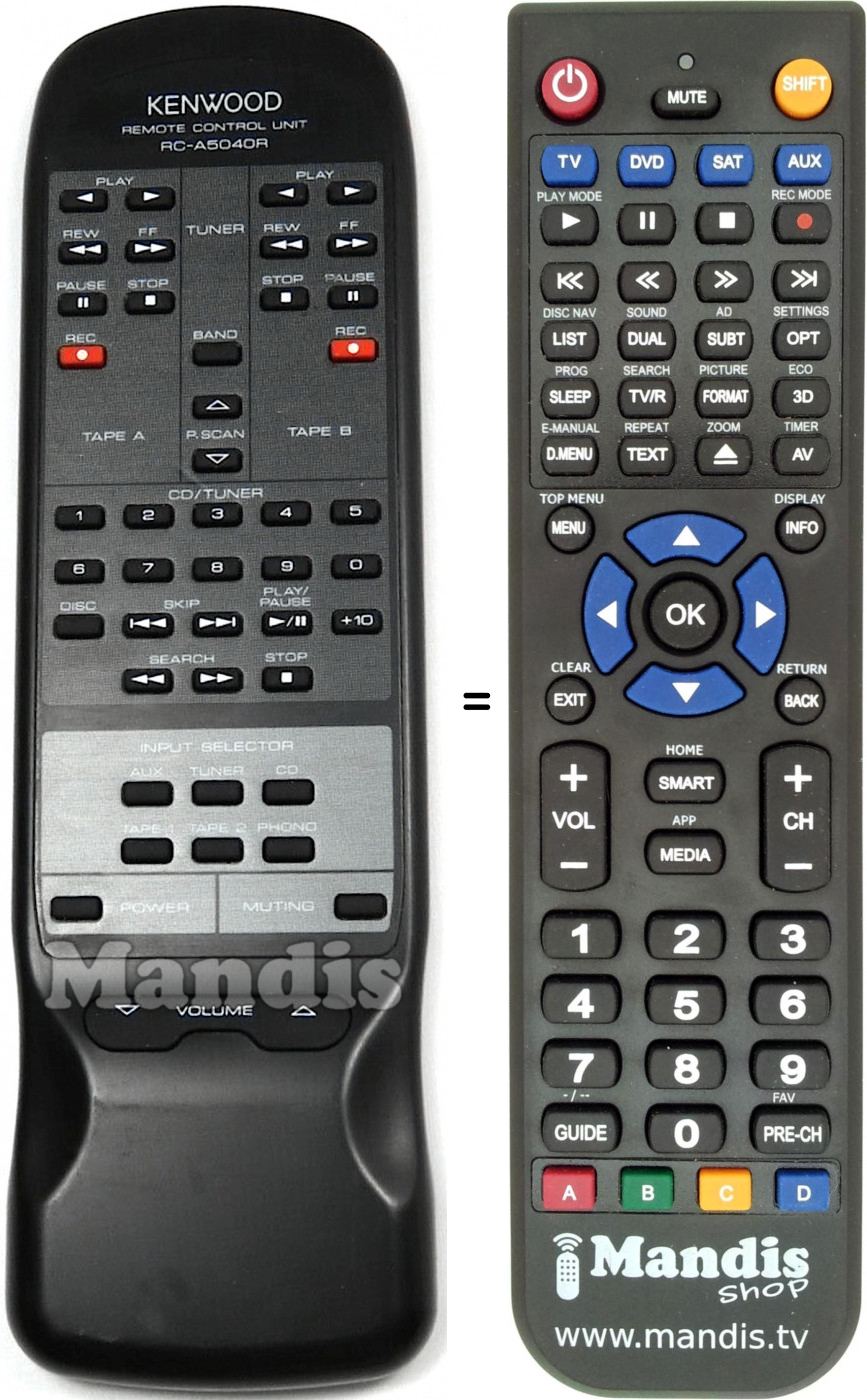 Replacement remote control Kenwood RC-A5040R