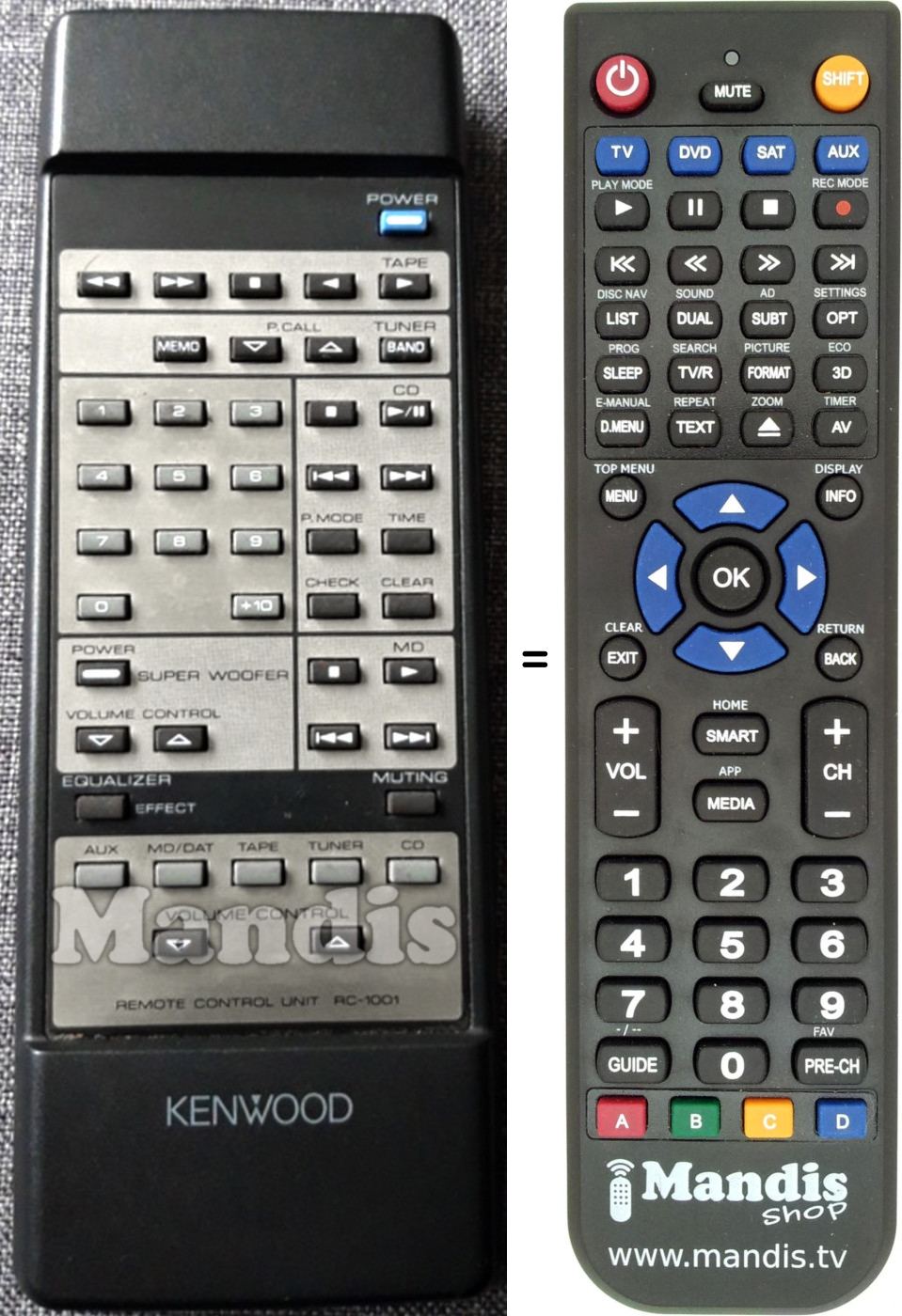 Replacement remote control Kenwood RC1001