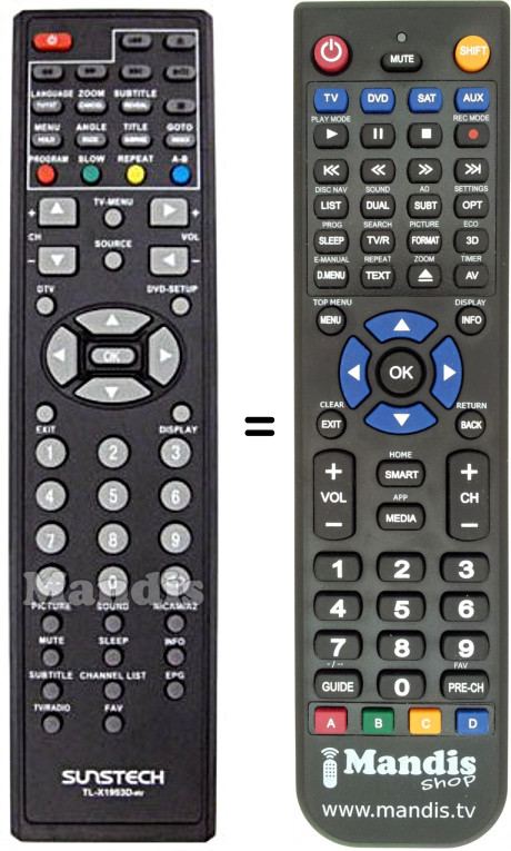 Replacement remote control Sunstech TL-X1953D-NV