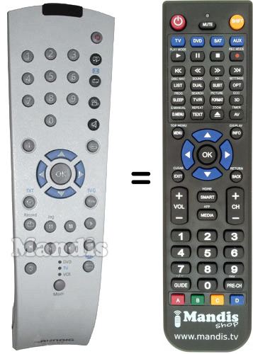 Replacement remote control Grundig TP83D