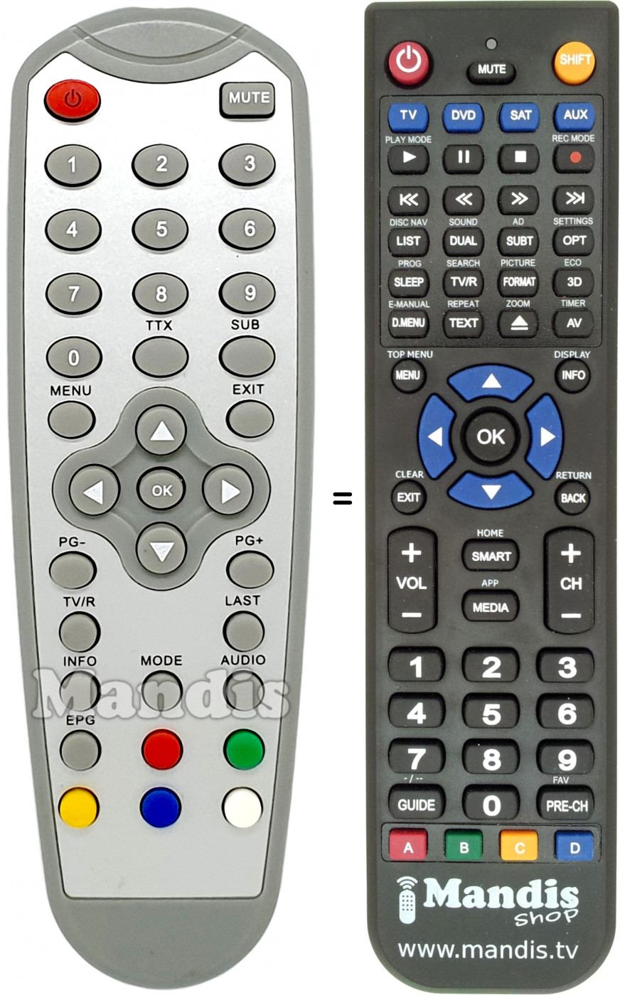 Replacement remote control PRO BASIC KM-918