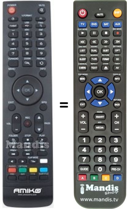 Replacement remote control Golden Media 8320