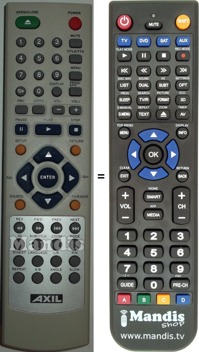 Replacement remote control Supratech RT8100M-2