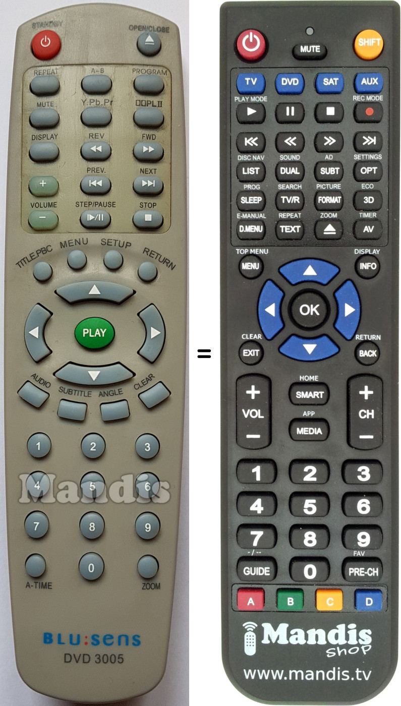 Replacement remote control Blusens DVD 3005
