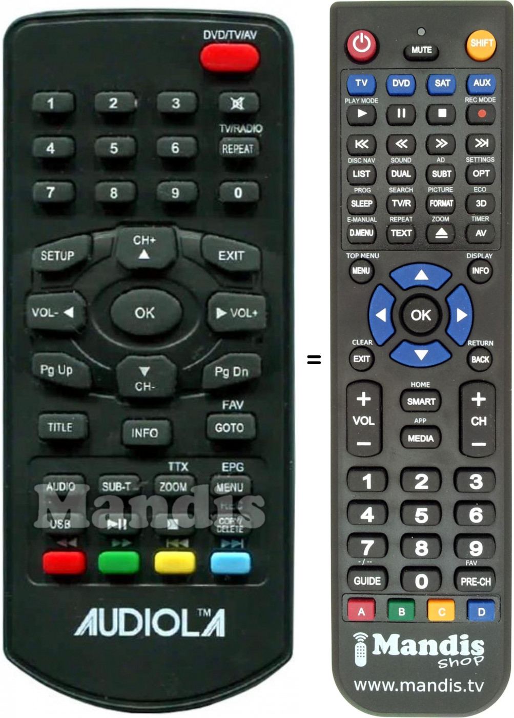 Replacement remote control MAJESTIC AUD002