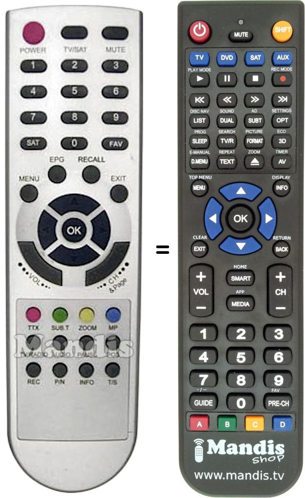 Replacement remote control TELEWIRE REMCON986